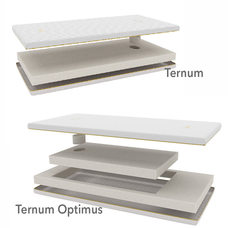 colchon-babykeeper-ternum-y-ternum-optimus colchon-babykeeper-ternum-y-ternum-optimus